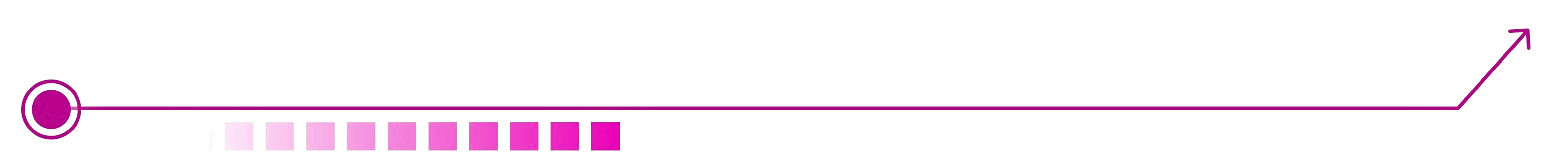 Innermost Circle