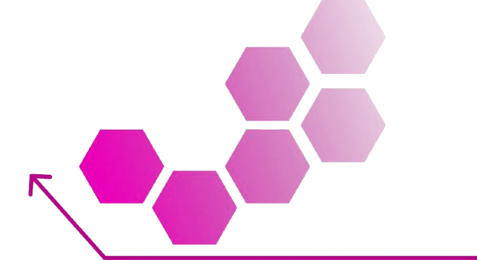 Innermost Circle